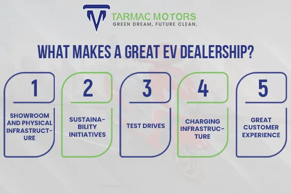 ev dealership