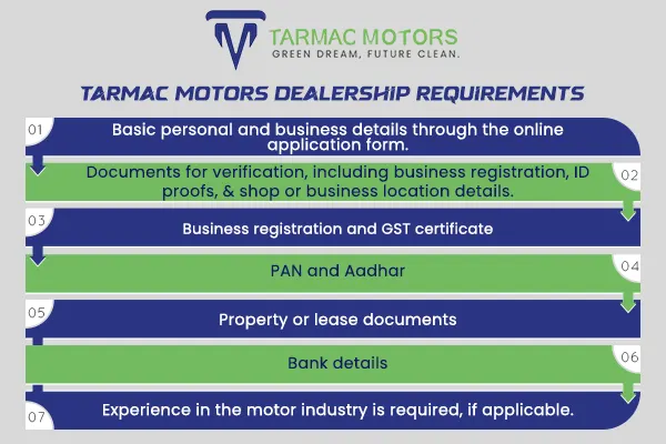 electric scooter dealership