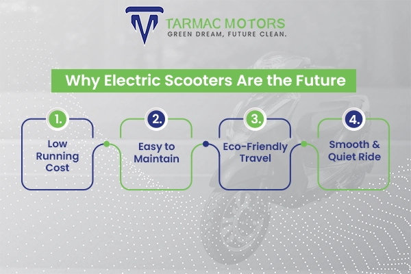 Electric Scooter Dealership