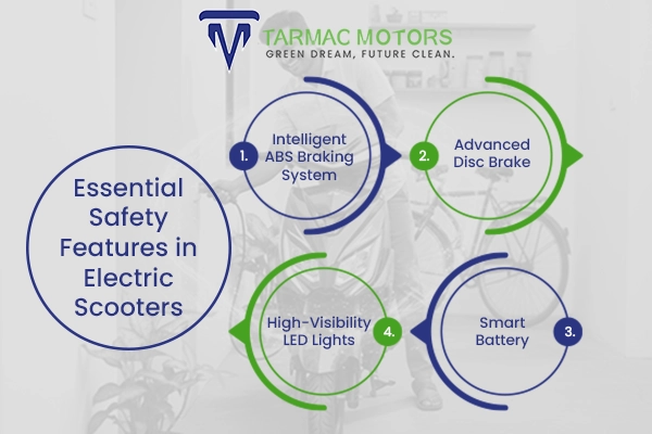 electric vehicle dealerships