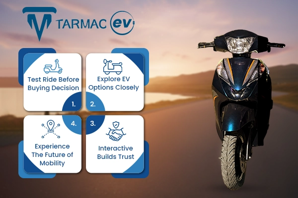 electric two-wheeler dealership