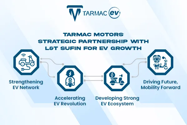 Strategic Partnership