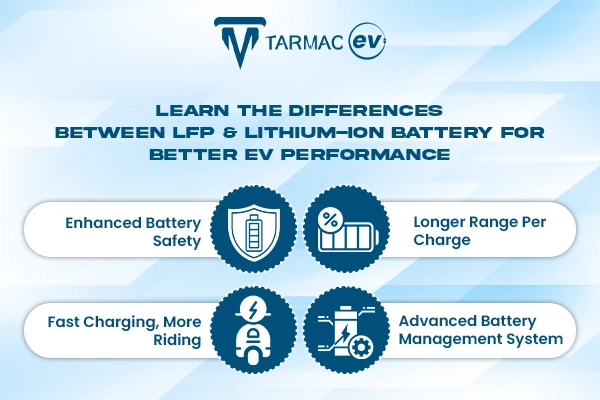 electric vehicle dealership
