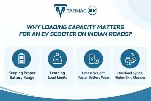 electric vehicle dealership